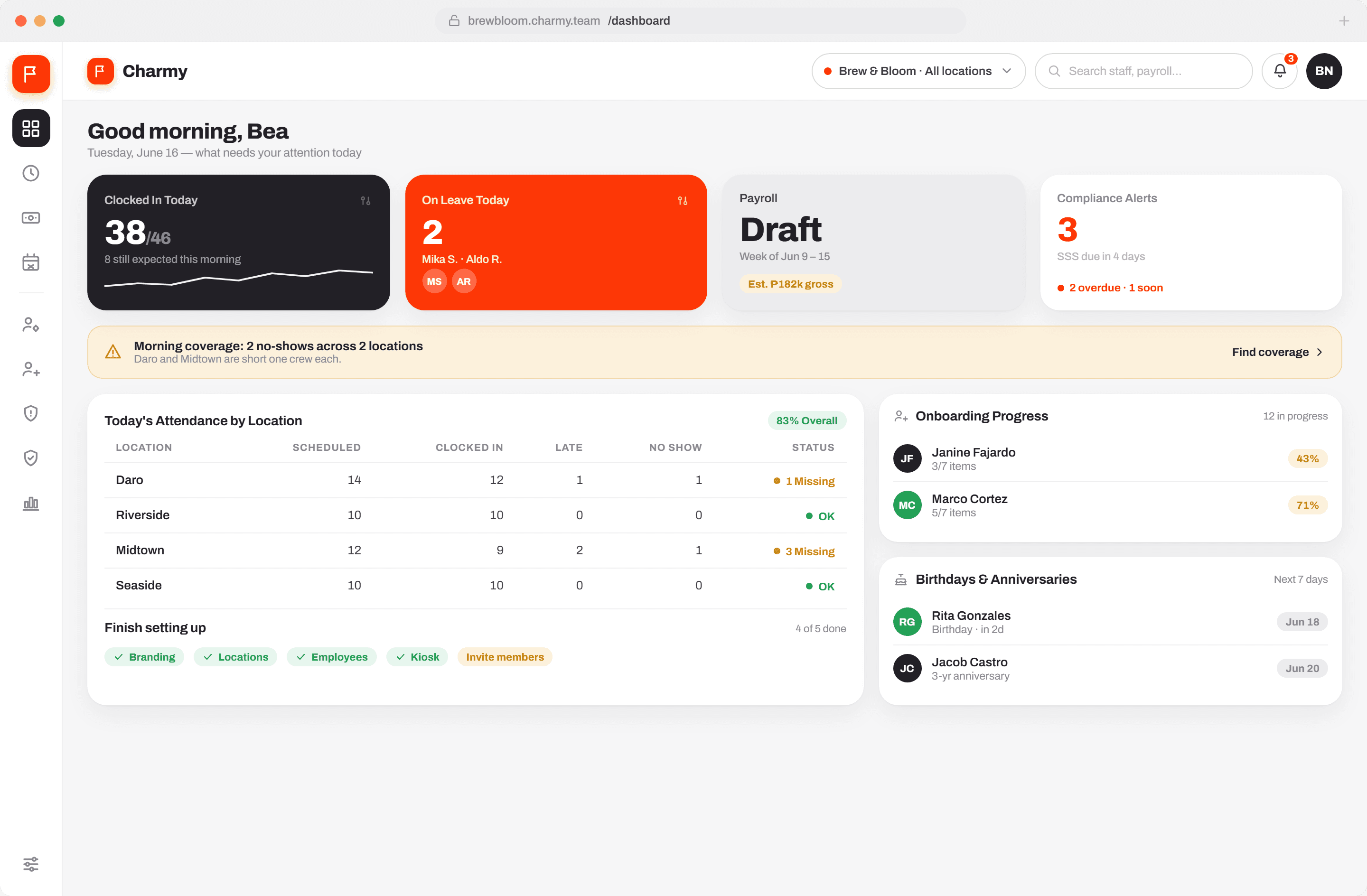 Charmy dashboard preview
