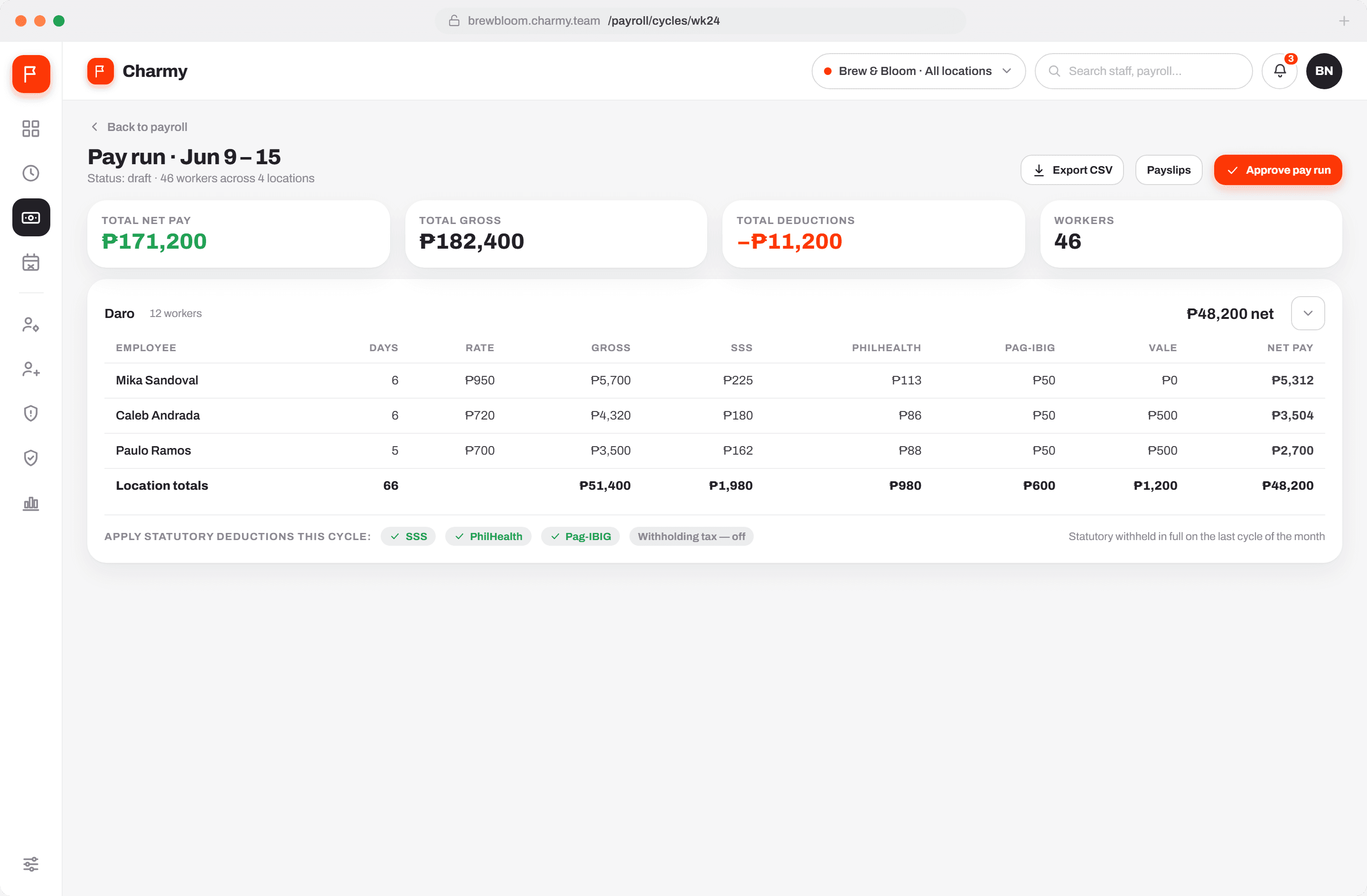 Charmy payroll run screen with PH statutory deductions and employee line items